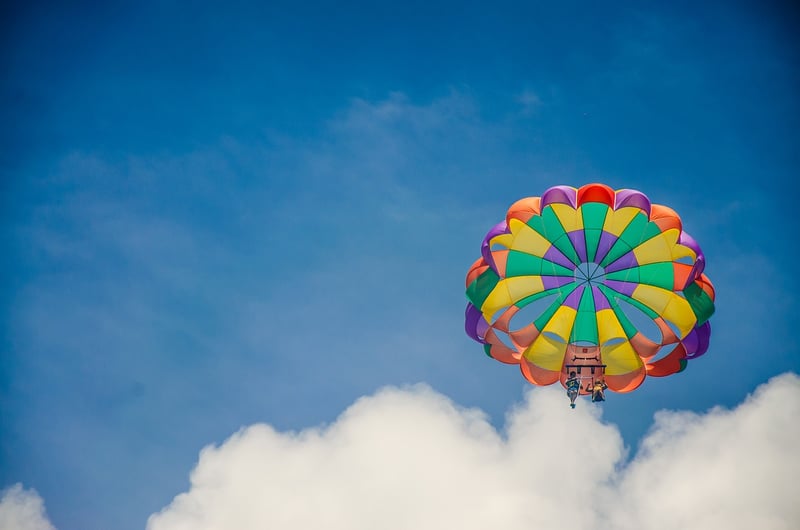 Skydiving Experience
